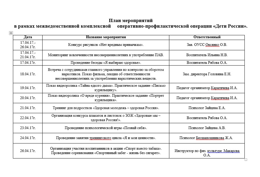 Межведомственный план мероприятий